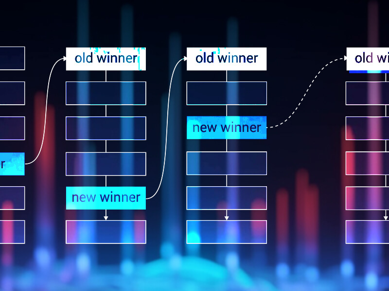 While you’ve probably heard terms like iterative testing and concept testing, how do you use these methods? Do you stick with just one, or use both – and if both, how? How do you prioritize and order your tests so they’re both efficient and effective?