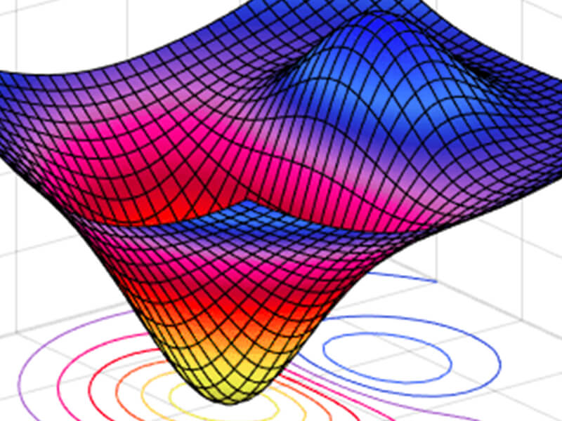 colorful graphic improving performance