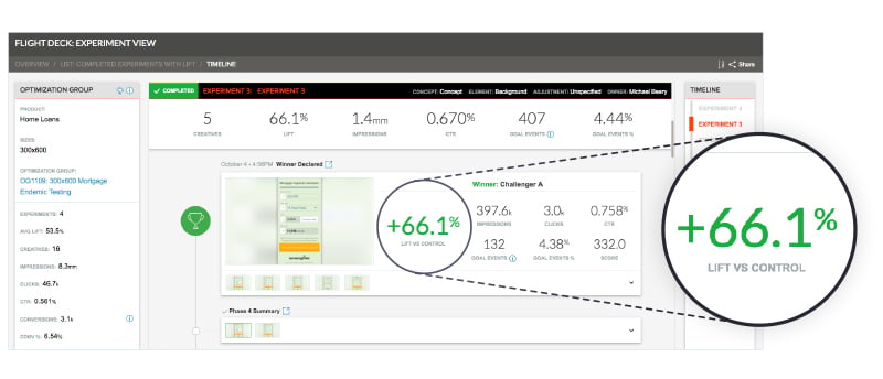 LendingTree Innervate Flight Deck screen