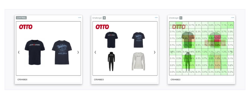 OTTO creative with heatmap