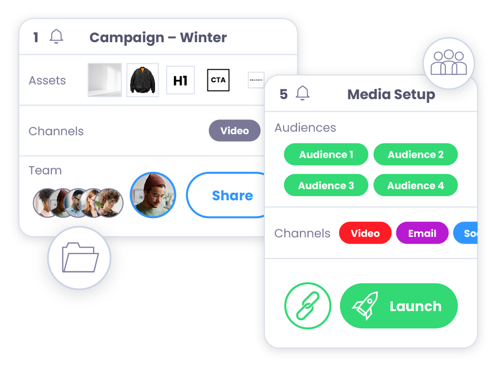 customer experience project management workflow platforms