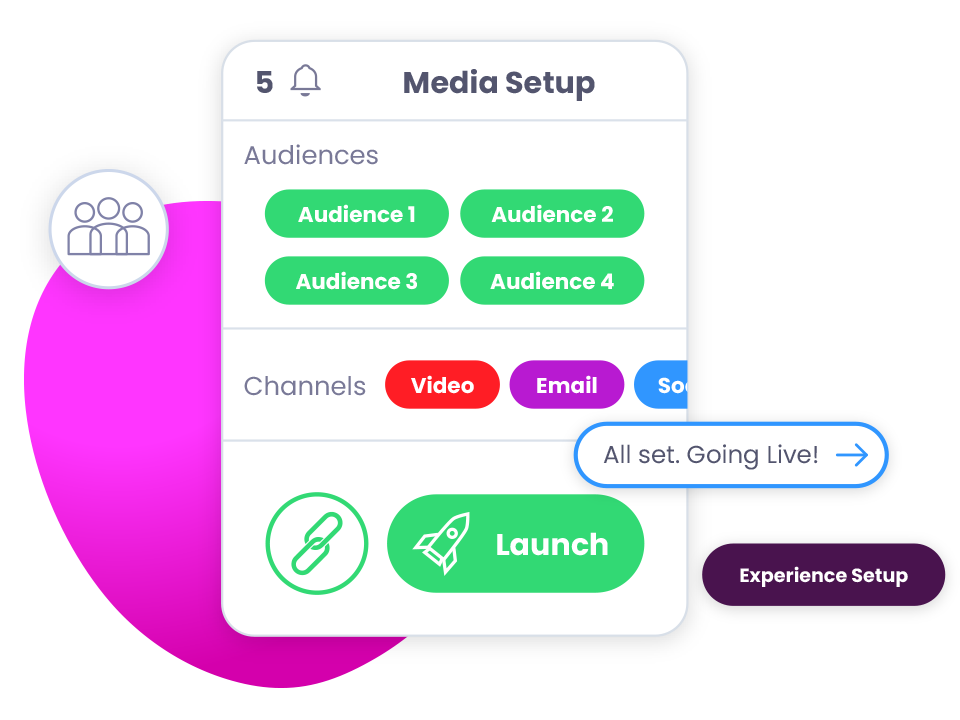 project management speed to market platform