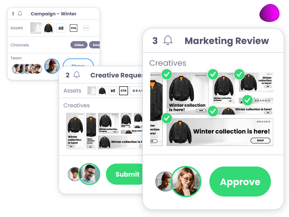 collage of graphics depicting workflow and simplified approval process with text